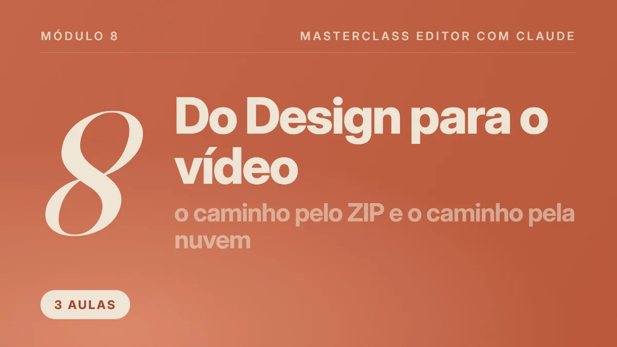 Capa do módulo 8, Do Design para o vídeo